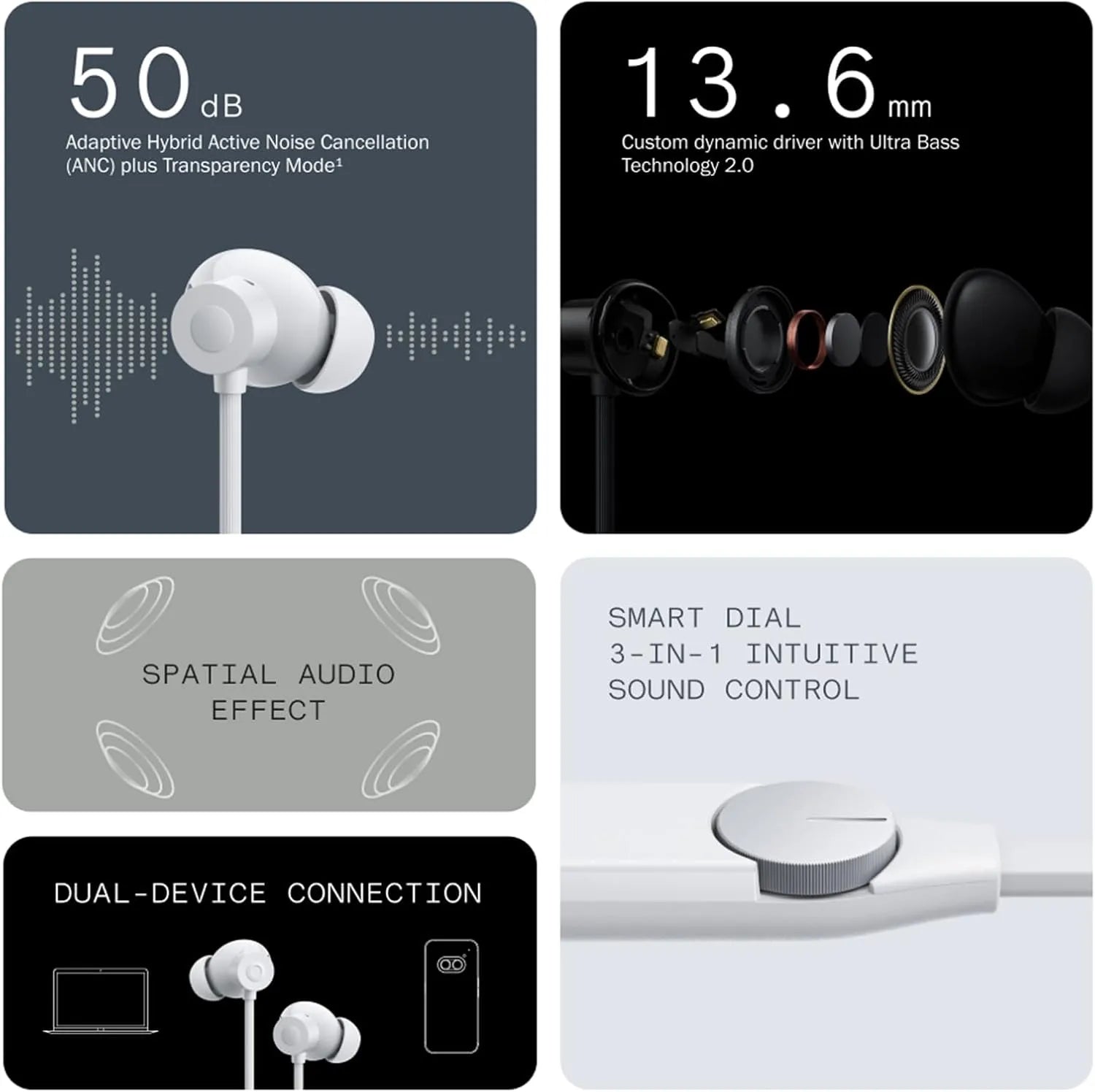CMF BY NOTHING Neckband Pro Bluetooth Headphones,50dB Hybrid Active Noise Cancelling Earbuds with 5 HD Mics,IP55 BT5.3 37Hours Long Play time Dual Device Connection Neckband HeadphonesHeadphones50 db Adaptive hybrid active noise cancellation 5 HD mics wit